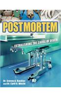 Postmortem: Establishing the Cause of Death