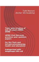 Topic wise breakup of last 25 years (1994-2019) UPSC Civil Services previous year question papers for Sci-Tech and Infrastructure(energy, health and education) (categorized with weightage) (4th ed)