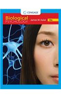 Biological Psychology