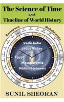 Science of Time and Timeline of World History