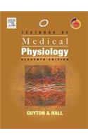 Textbook Of Medical Physiology