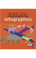 Animal Infographics