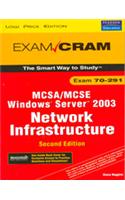 Mcsa/Mcse 70-291 Exam Cram: Implementing, Managing, And Maintaining A Microsoft Windows Server 2003 Network Infrastructure