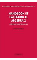 Handbook of Categorical Algebra