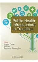 Public Health Infrastructure in Transition