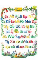 Jolly Phonics Letter Sound Poster