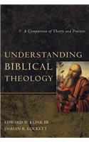 Understanding Biblical Theology