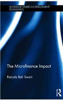 Microfinance Impact