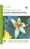 Plant Propagation: Principles And Practices