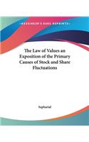 Law of Values an Exposition of the Primary Causes of Stock and Share Fluctuations