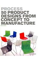 Process: 50 Product Designs from Concept to Manufacture