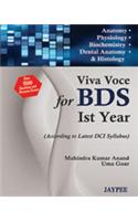 VIVA VOCE for BDS Ist Year Students