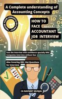 How To Face Accountant Job Interview