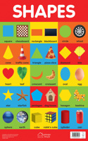 Shapes - Early Learning Educational Posters For Children: Perfect For Kindergarten, Nursery and Homeschooling (19 Inches X 29 Inches)