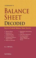 Balance Sheet Decoded