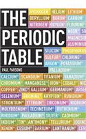 Periodic Table