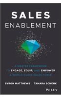 Sales Enablement