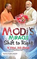 Modis Miracle: Shift to Right