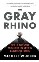 Gray Rhino