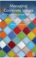 Managing Corporate Values in Diverse National Cultures