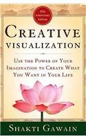 Creative Visualization