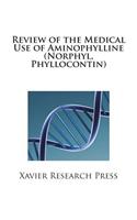 Review of the Medical Use of Aminophylline (Norphyl, Phyllocontin)