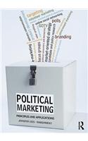 Political Marketing