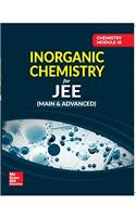 Chemistry Module III – Inorganic Chemistry for JEE (Main & Advanced)