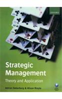 Stategic Management: Theory And Application