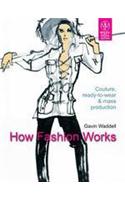 How Fashion Works: Couture, Ready-To-Wear & Mass Production