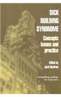 Sick Building Syndrome