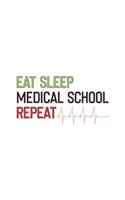 Eat Sleep Medical School Repeat