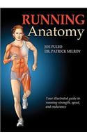 Running Anatomy