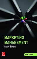 Marketing Management