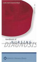 Handbook of Nursing Diagnosis [With Laminated Diagnosis Card]