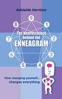 Neuroscience behind the Enneagram