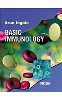 Basic Immunology