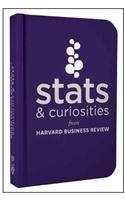 Stats and Curiosities