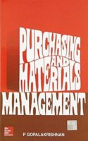 Purchase and Materials Management BBA 3rd year M.D. Uni. and DCRUST