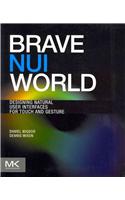 Brave Nui World