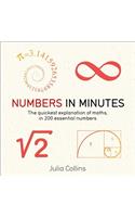 Numbers in Minutes