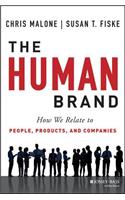 Human Brand