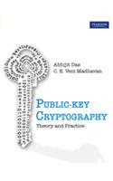 Public-Key Cryptography