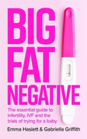 Big Fat Negative