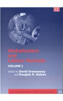 Globalization and Labour Markets