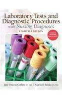 Laboratory Tests and Diagnostic Procedures with Nursing Diagnoses