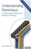 Understanding Passivhaus