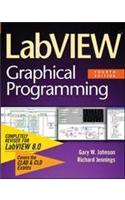 Labview Graphical Programming