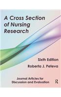 Cross Section of Nursing Research