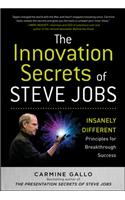 The Innovation Secrets of Steve Jobs